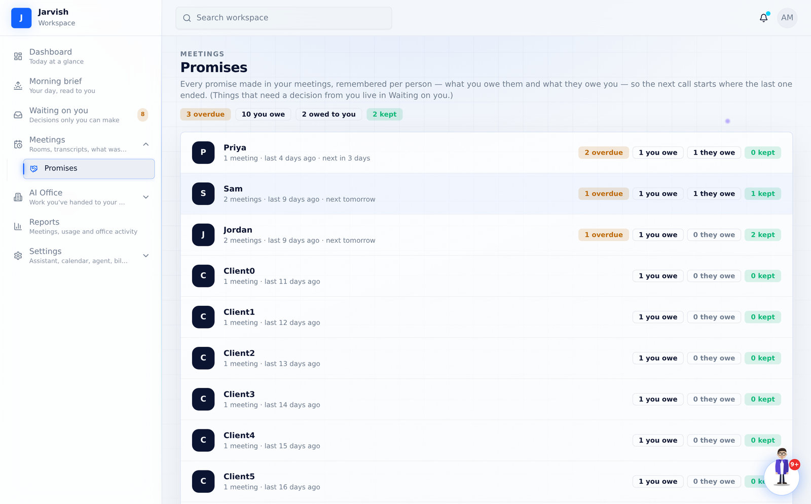 Promises — one row per person, both directions, overdue in amber.