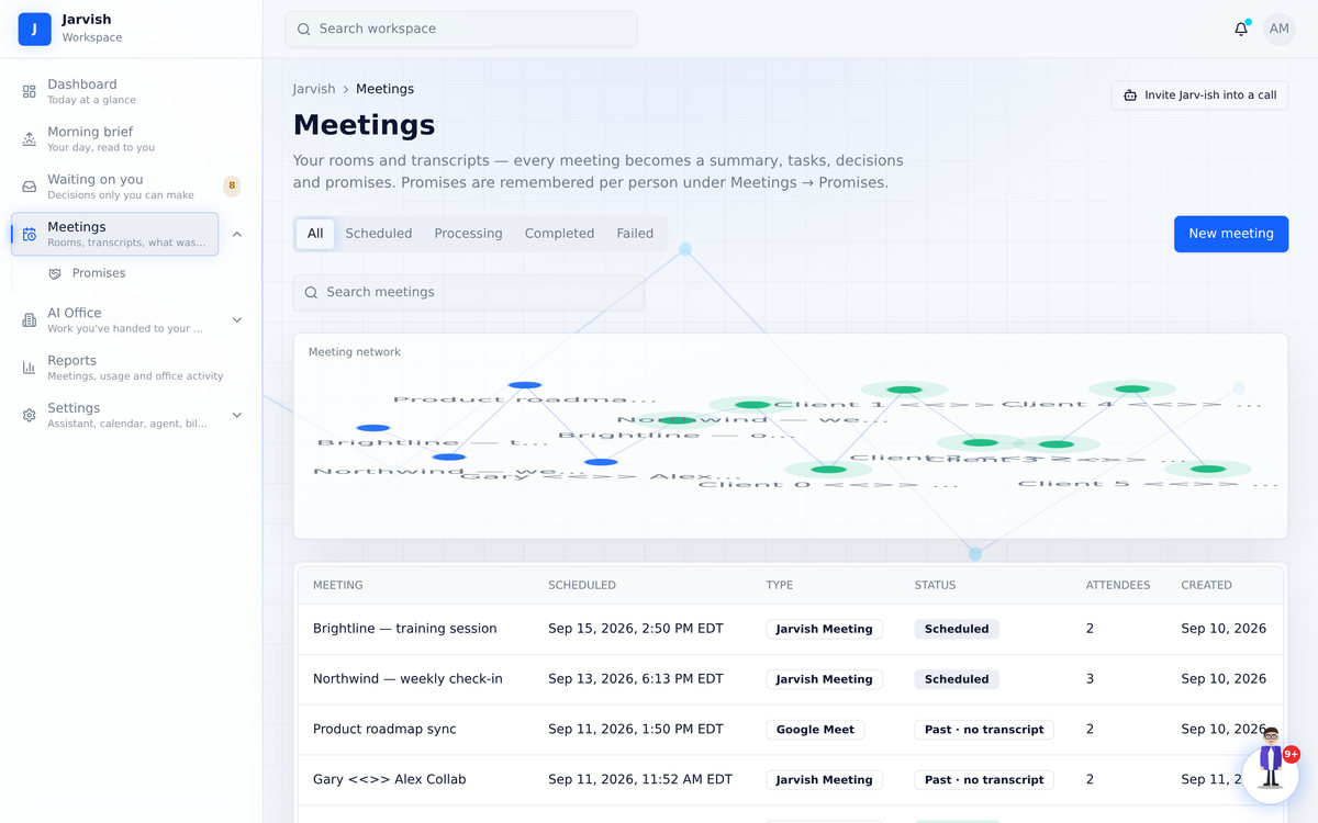 Meetings list with the meeting network view