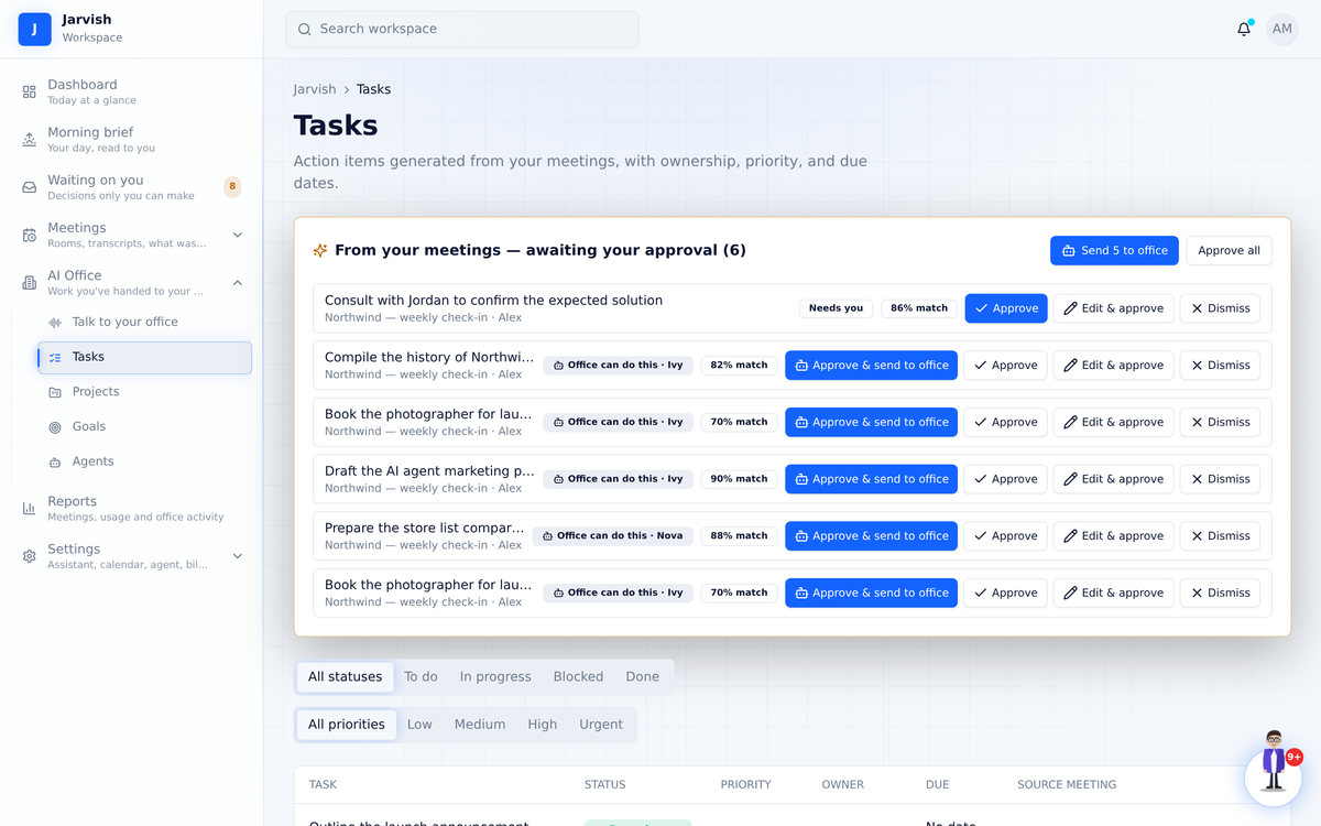 Tasks page showing a task marked Done by Ivy and another With the office
